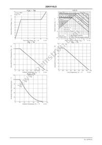 2SK4116LS Datasheet Page 4