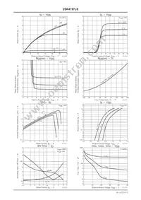 2SK4197LS Datasheet Page 3