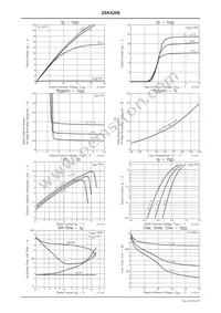 2SK4209 Datasheet Page 3