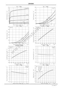 2SK596S-A Datasheet Page 3