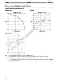 2SMES-01 Datasheet Page 4