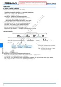 2SMPB-01-01 Datasheet Page 6