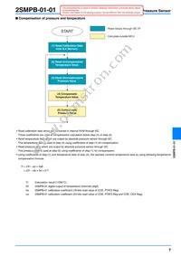 2SMPB-01-01 Datasheet Page 7