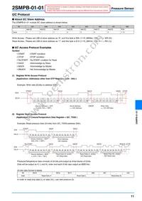 2SMPB-01-01 Datasheet Page 11