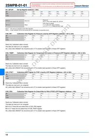 2SMPB-01-01 Datasheet Page 14