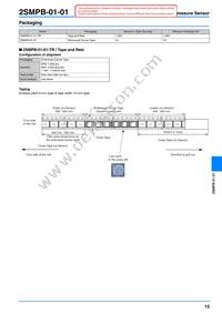 2SMPB-01-01 Datasheet Page 15