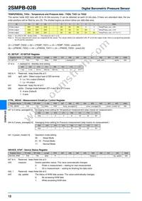 2SMPB-02B Datasheet Page 12