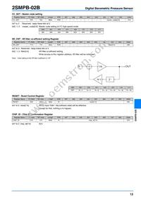 2SMPB-02B Datasheet Page 13