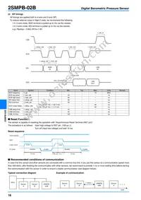 2SMPB-02B Datasheet Page 16