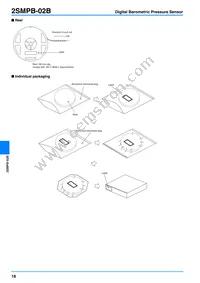 2SMPB-02B Datasheet Page 18