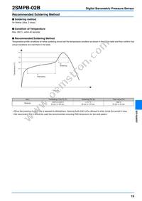 2SMPB-02B Datasheet Page 19