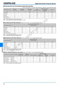 2SMPB-02E Datasheet Page 4