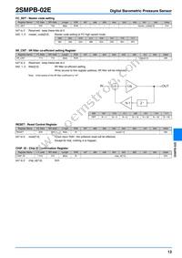 2SMPB-02E Datasheet Page 13