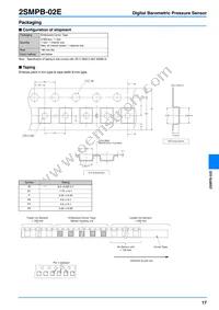 2SMPB-02E Datasheet Page 17