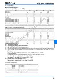 2SMPP03 Datasheet Page 3