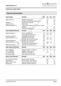 2SP0320T2B0-12 Datasheet Page 4