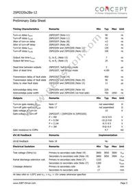 2SP0320T2B0-12 Datasheet Page 5