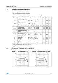 2STX1360-AP Datasheet Page 3