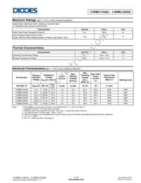 3.0SMCJ58AQ-13 Datasheet Page 2