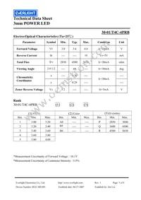30-01/T4C-4PRB Datasheet Page 3