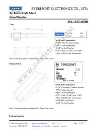 30-1/B4C-AKNB Datasheet Page 8