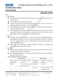 30-1/B4C-AKNB Datasheet Page 10