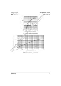 300UR5A Datasheet Page 7