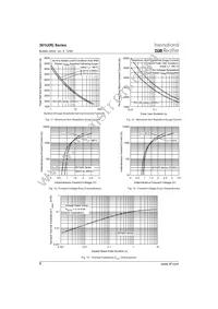 301UR140     G BK BL Datasheet Page 8