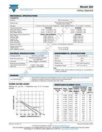 302S1102B01 Datasheet Page 3