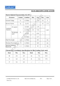 304080003 Datasheet Page 3