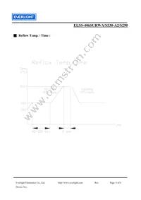 304080003 Datasheet Page 6