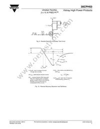 30CPH03 Datasheet Page 5