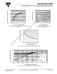 30CPQ050 Datasheet Page 3