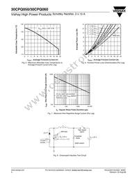 30CPQ050 Datasheet Page 4