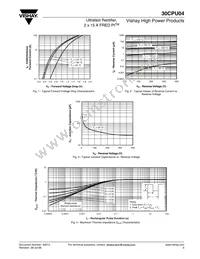 30CPU04 Datasheet Page 3