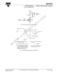 30CPU04 Datasheet Page 5