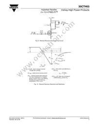 30CTH03 Datasheet Page 5