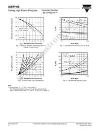 30EPH06 Datasheet Page 4