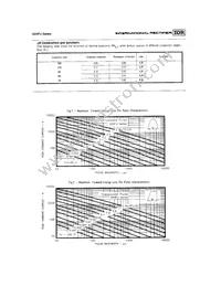 30HFUR-600 Datasheet Page 3