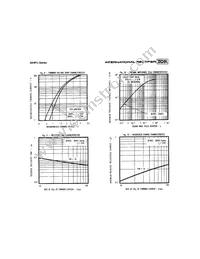 30HFUR-600 Datasheet Page 5