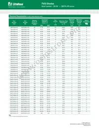 30KPA300CA-HR Datasheet Page 2