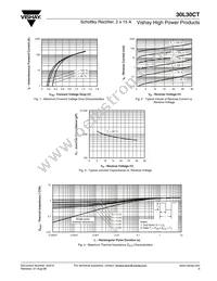 30L30CT Datasheet Page 3