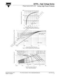 30TPS12 Datasheet Page 5