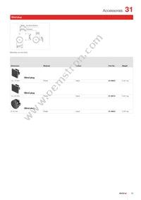 31-282.025 Datasheet Page 15