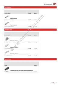 31-282.025 Datasheet Page 17