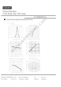 313-2SDRD/S530-A3 Datasheet Page 4