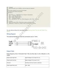 314150002 Datasheet Page 5