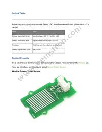 314150005 Datasheet Page 6