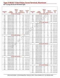 3188GE552T250AJA2 Datasheet Page 5