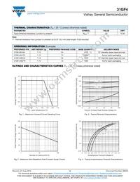 31GF4-E3/54 Datasheet Page 2